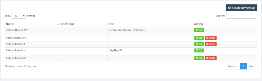 POS layout group list